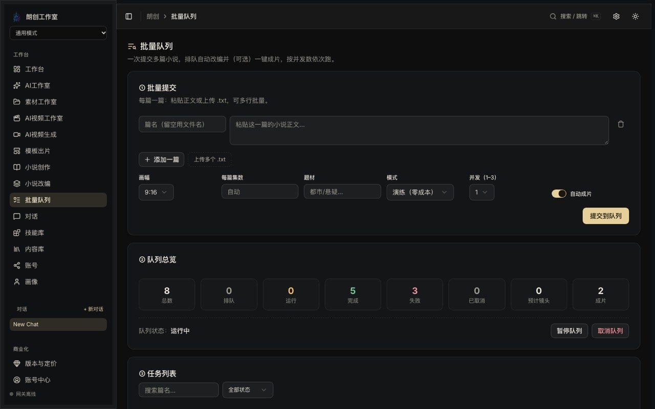 批量队列:多篇小说排队自动改编成片